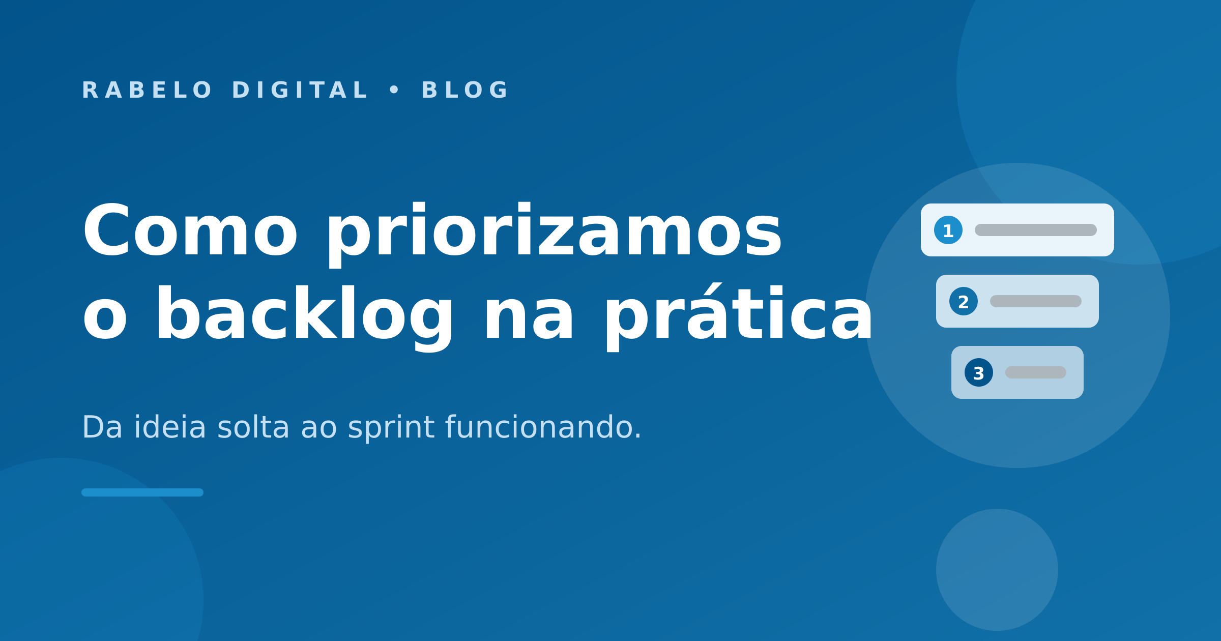 Como priorizamos o backlog na prática
