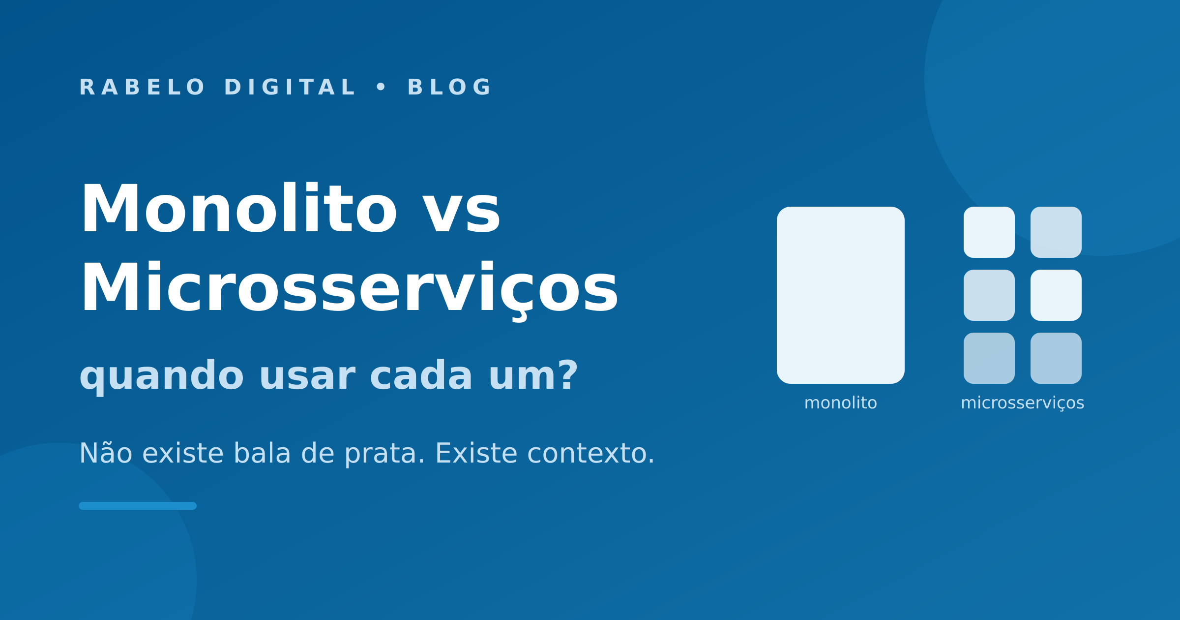 Monolito vs Microsserviços: quando usar cada um