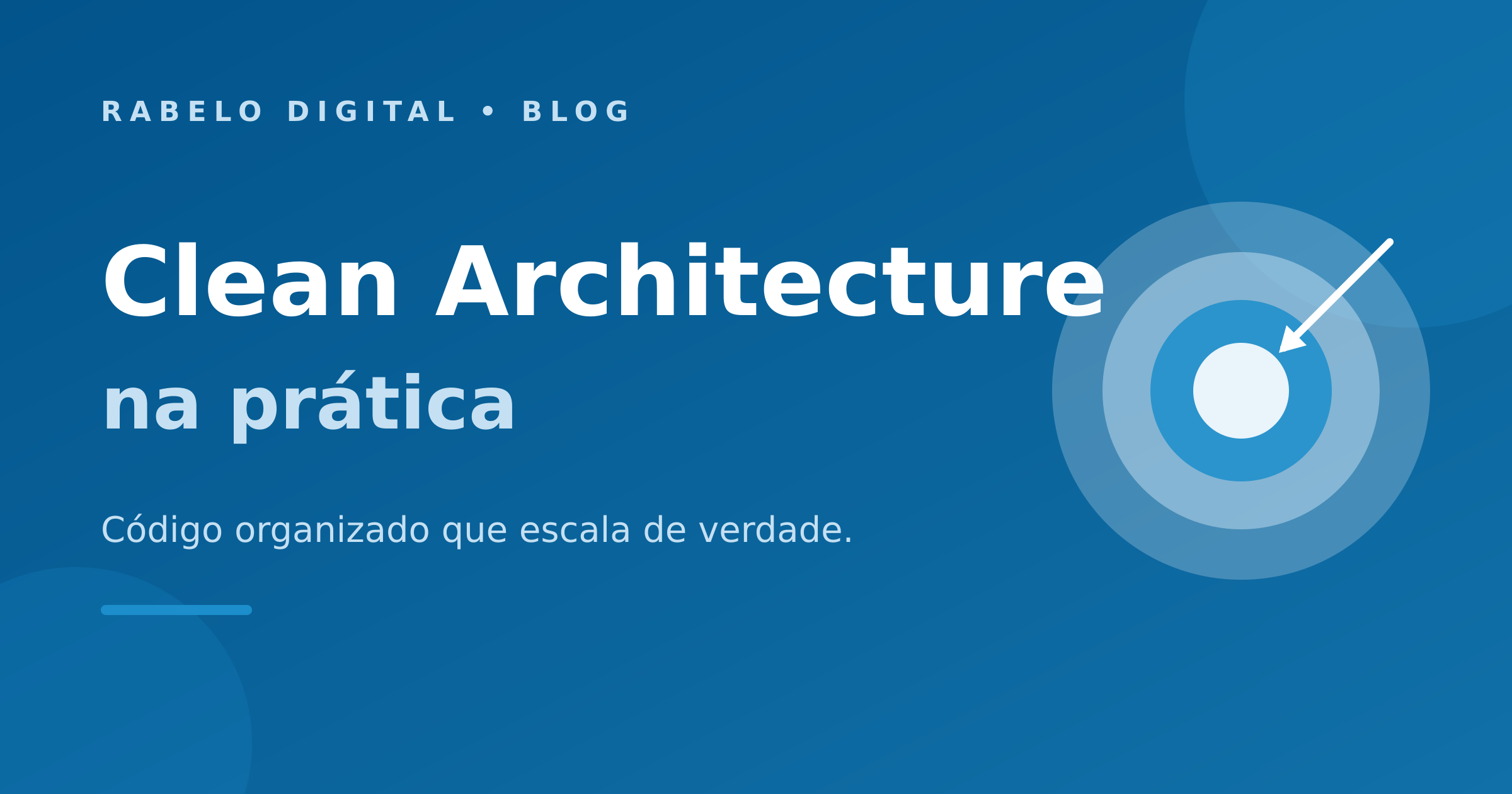 Clean Architecture na prática