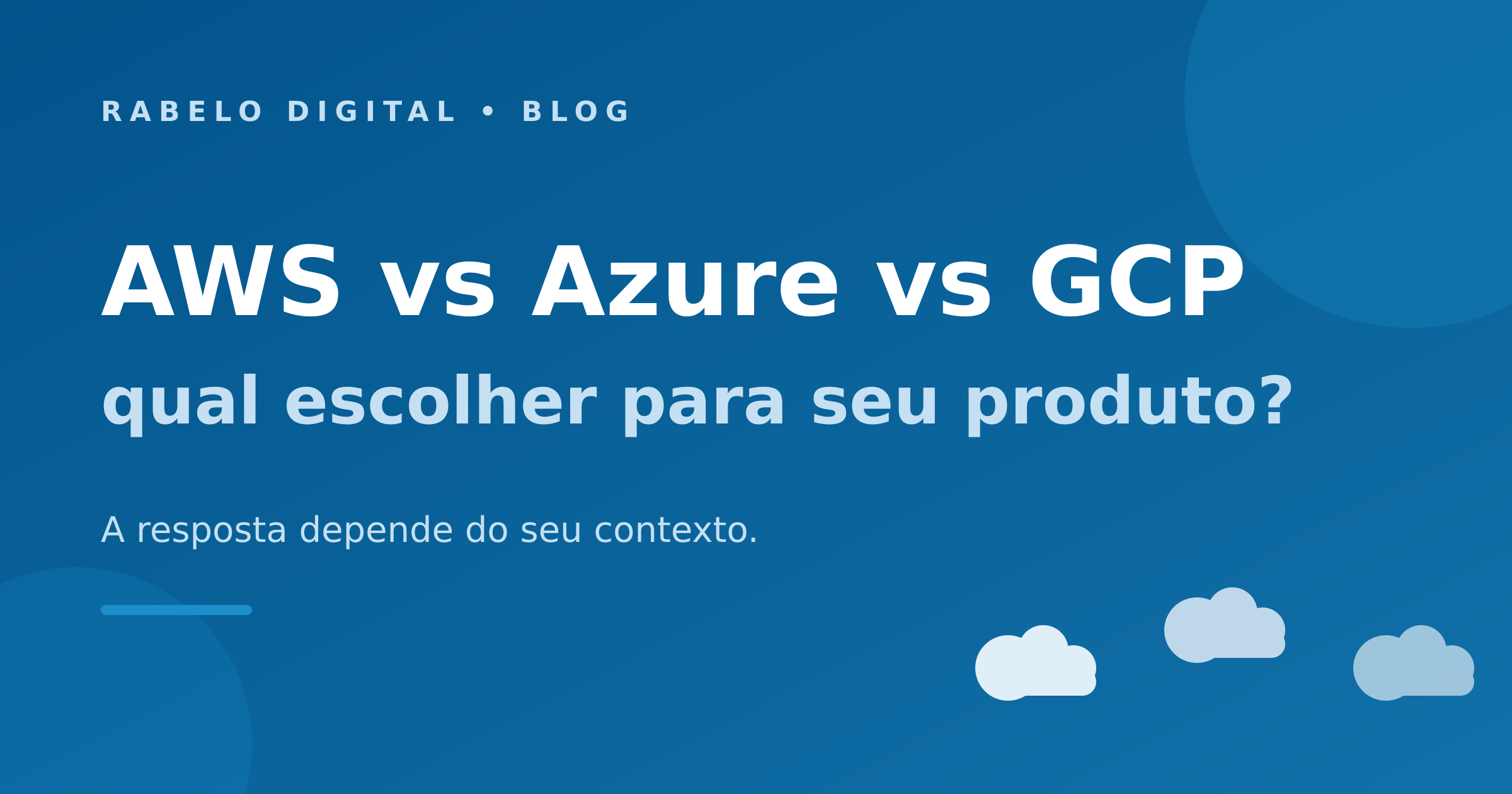AWS vs Azure vs GCP: qual escolher para seu produto?