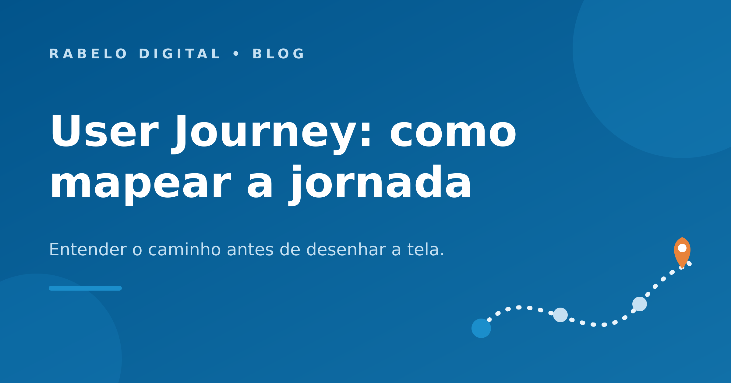 User Journey: como mapear a jornada do usuário
