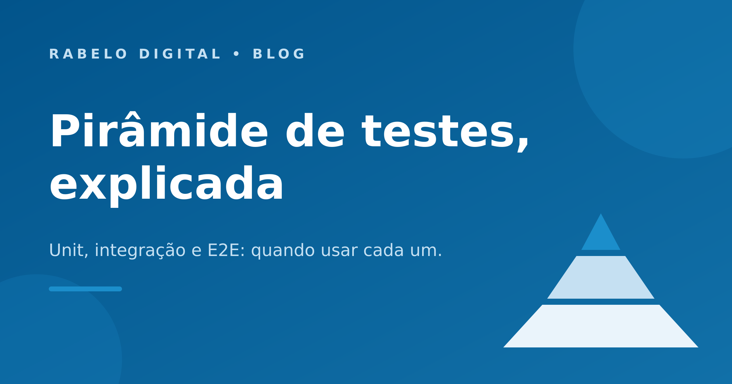 Pirâmide de testes explicada: unit, integração e E2E