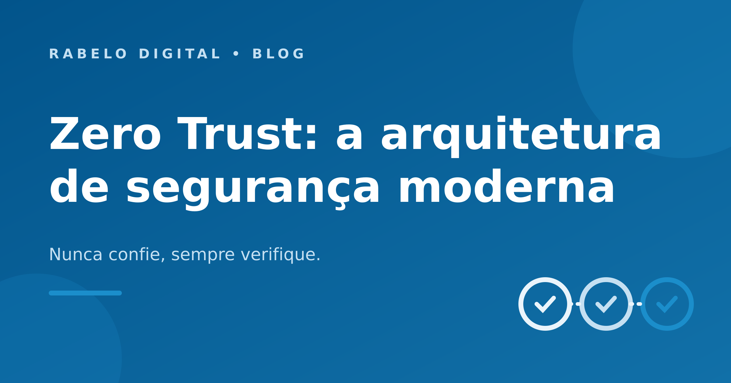 Zero Trust: a arquitetura de segurança moderna