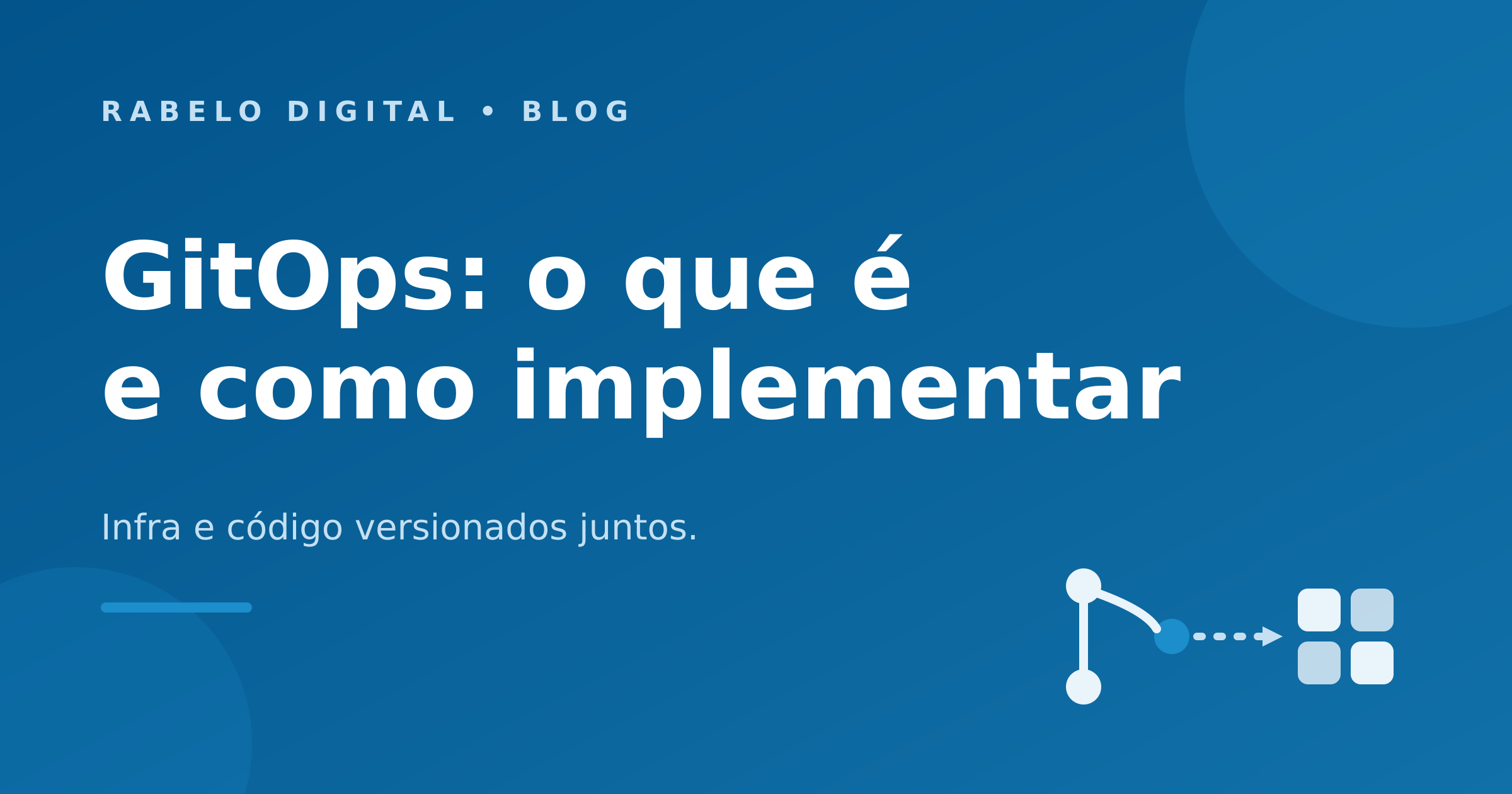 GitOps: o que é e como implementar