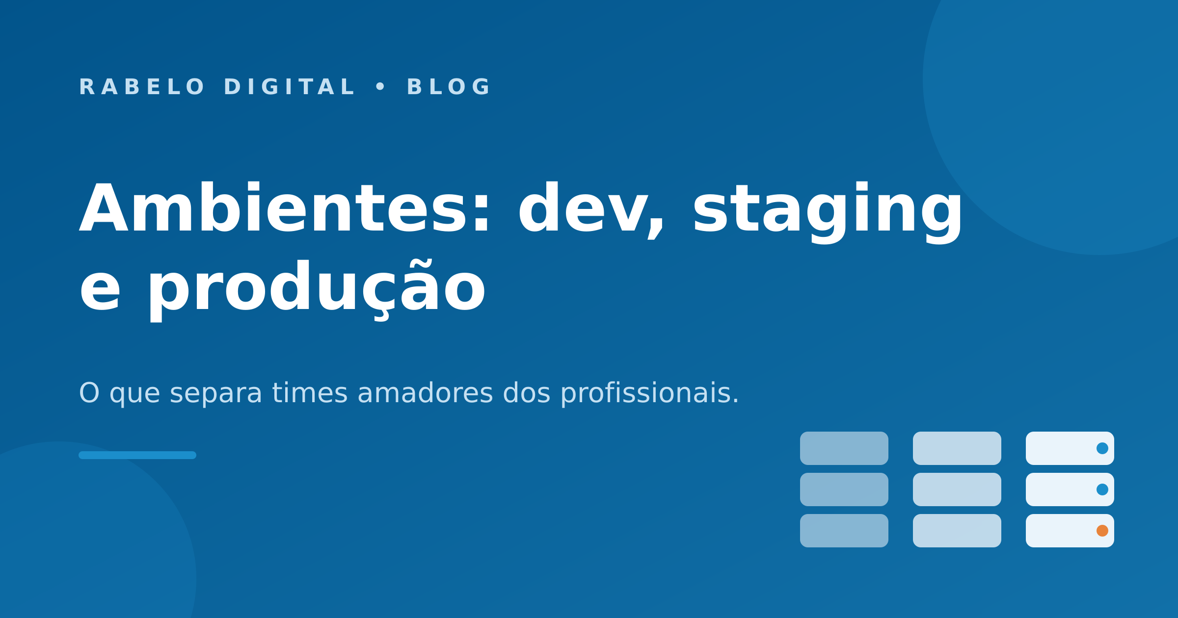 Ambientes: dev, staging e produção, como organizar