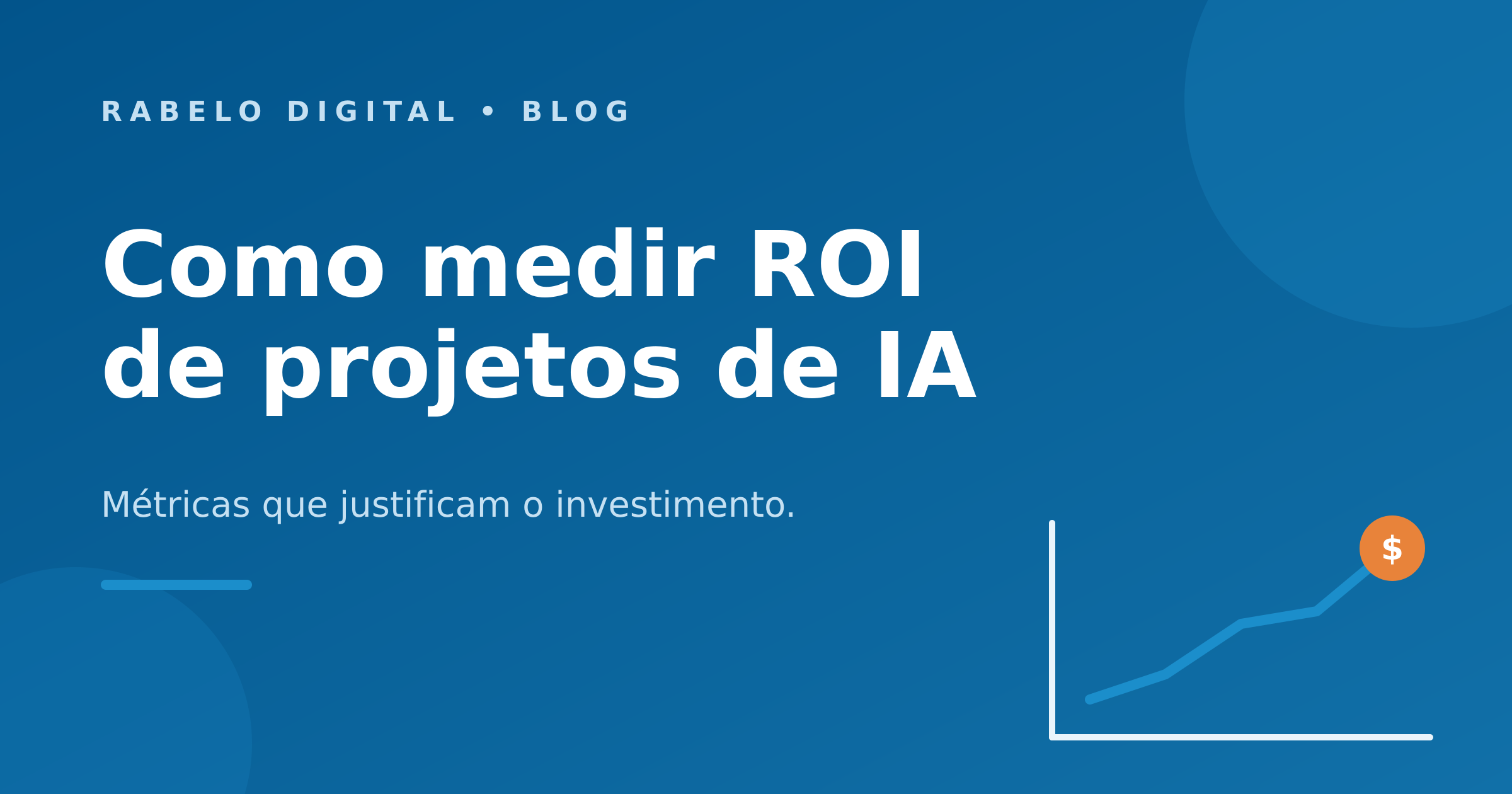 Como medir ROI de projetos de IA