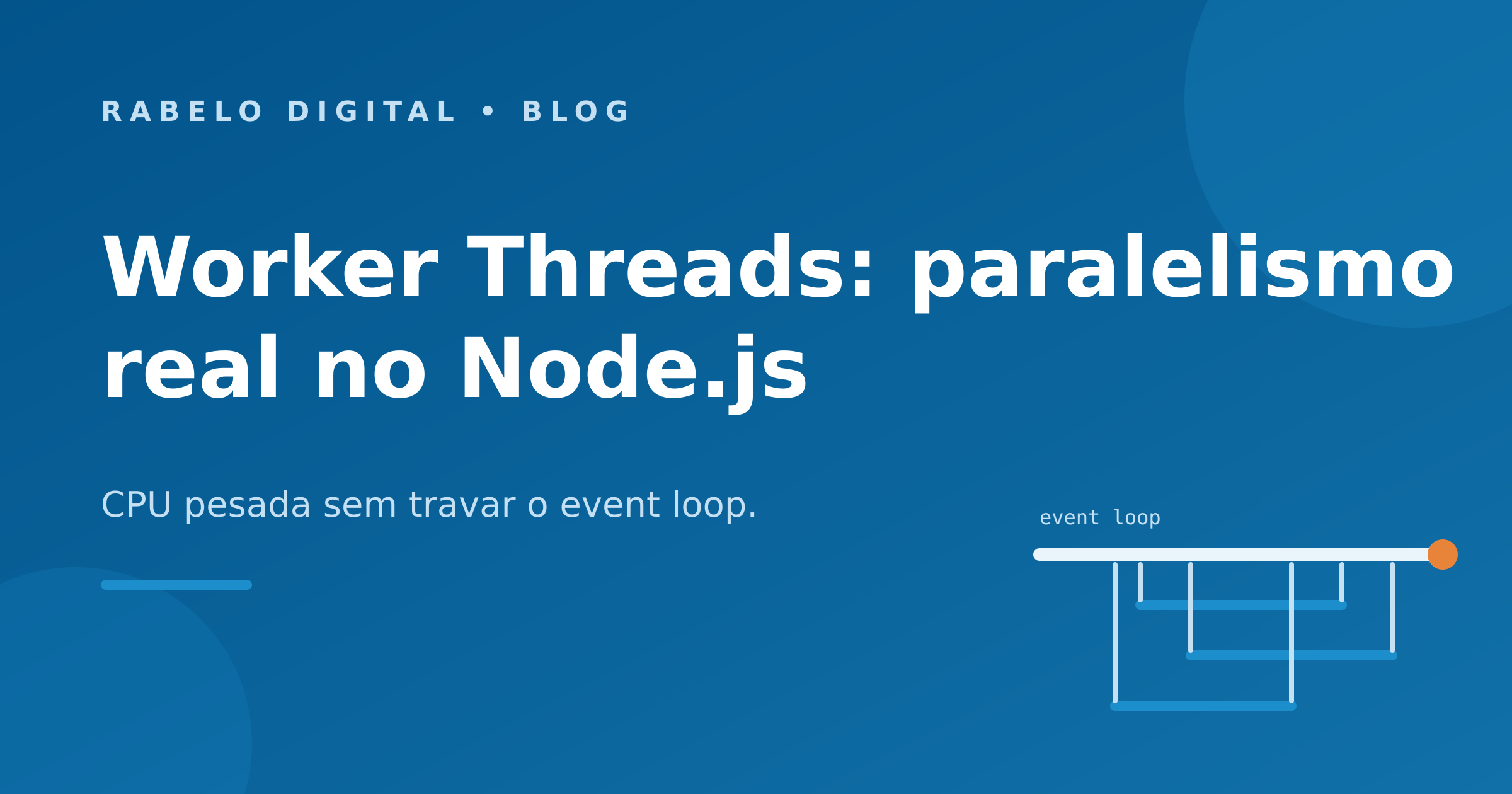 Worker Threads: paralelismo real no Node.js