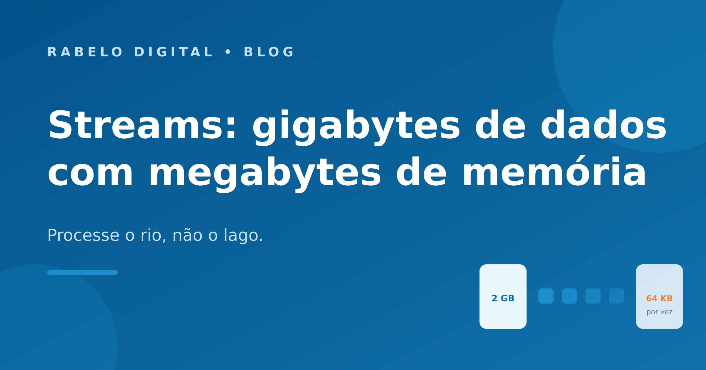 Streams: gigabytes de dados com megabytes de memória