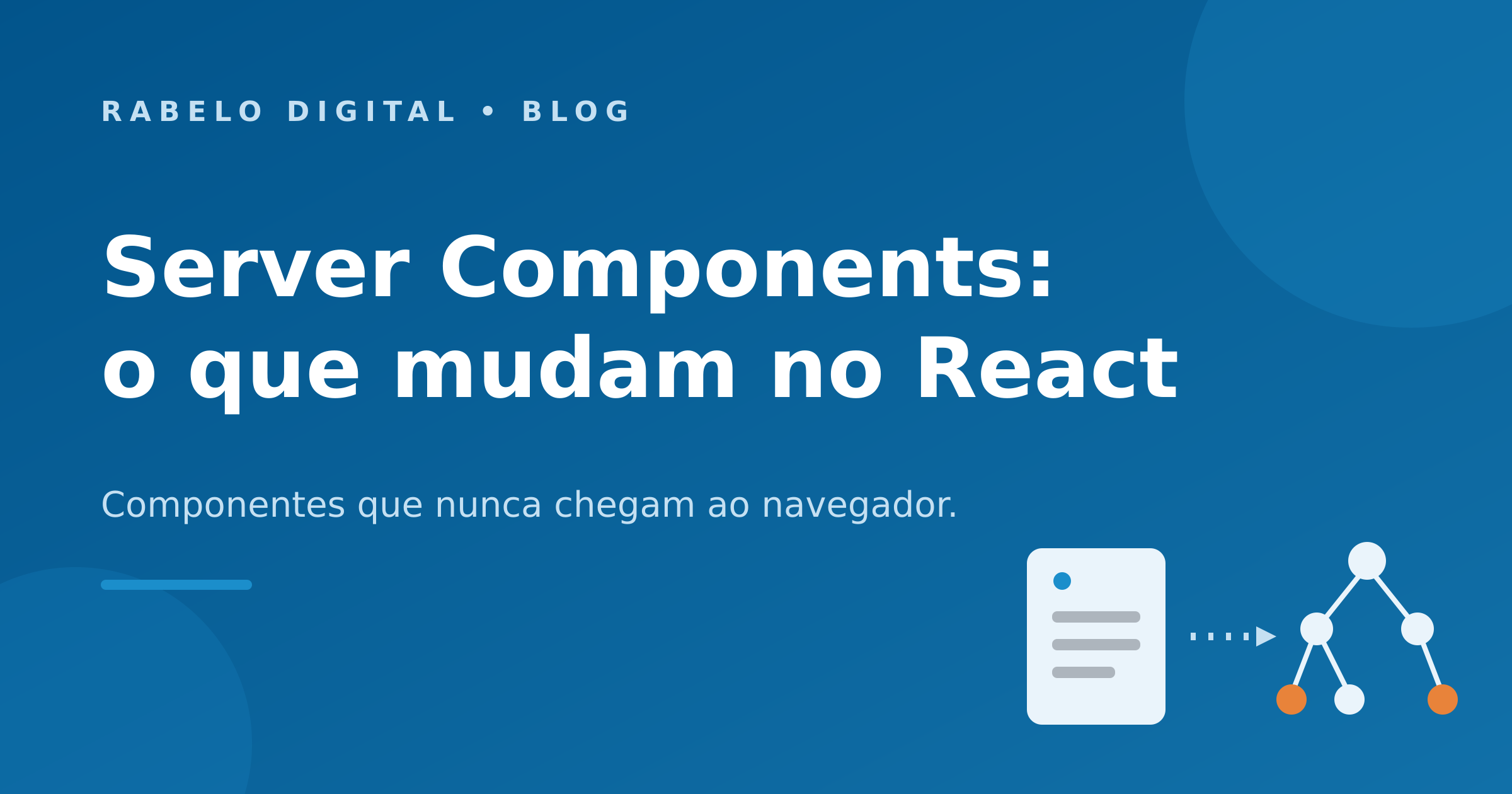 Server Components: o que mudam no React