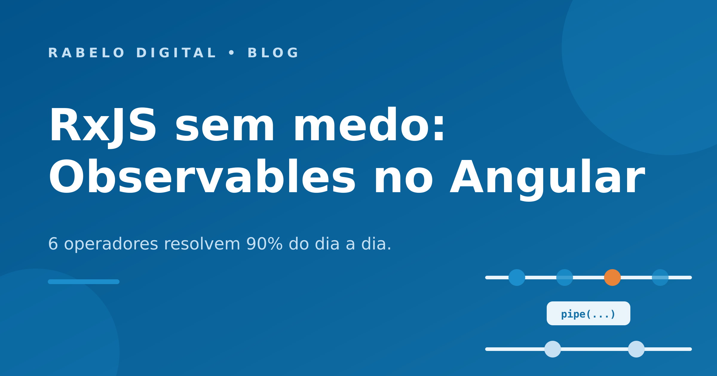 RxJS sem medo: Observables no Angular