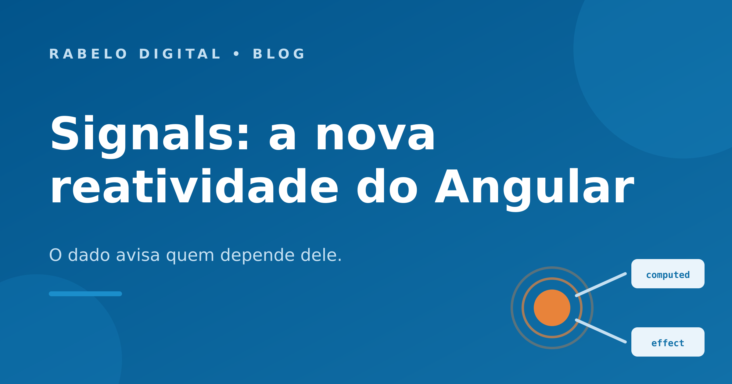 Signals: a nova reatividade do Angular