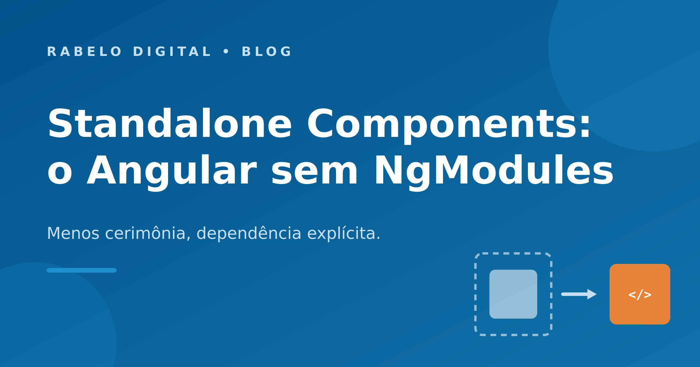 Standalone Components: o Angular sem NgModules