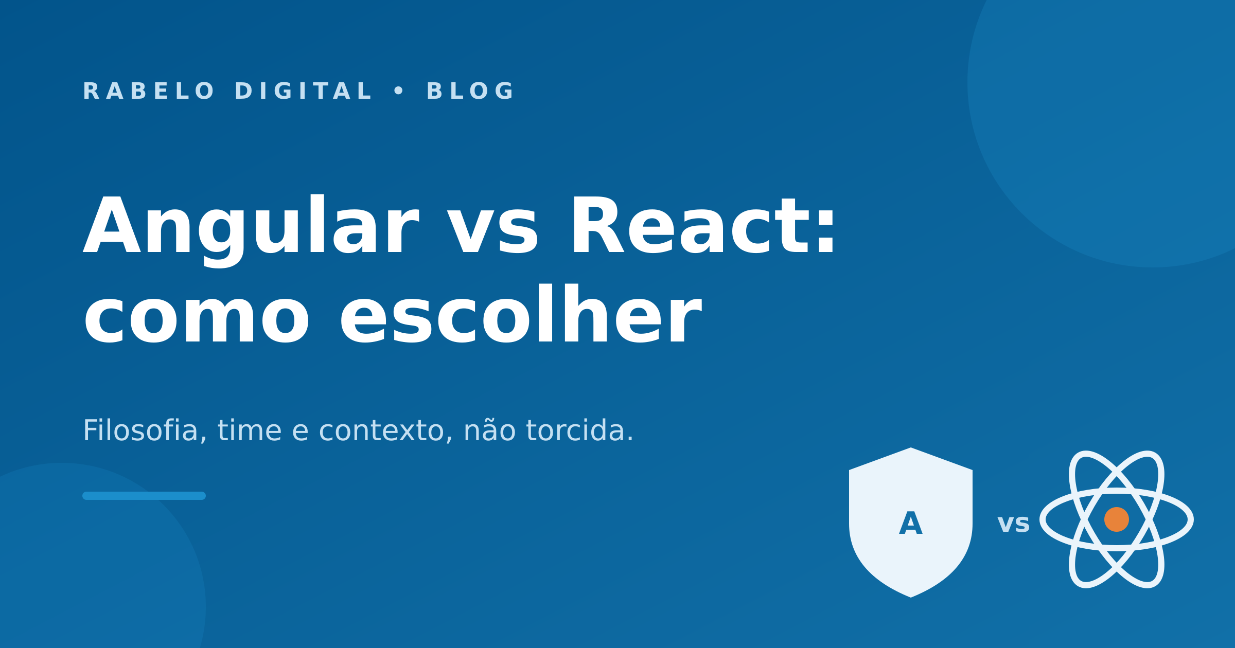 Angular vs React: como escolher para o seu projeto