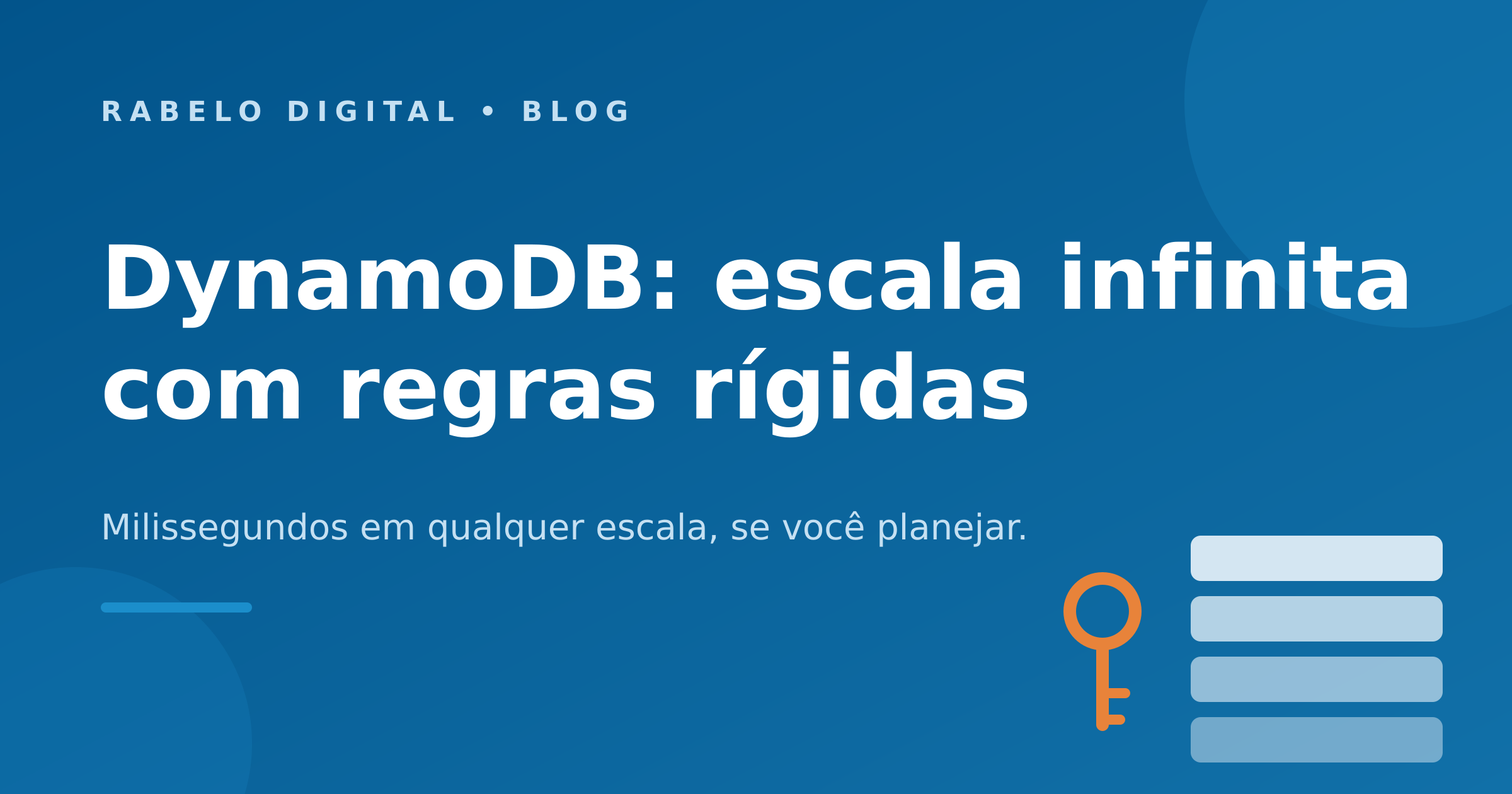DynamoDB: escala infinita com regras rígidas
