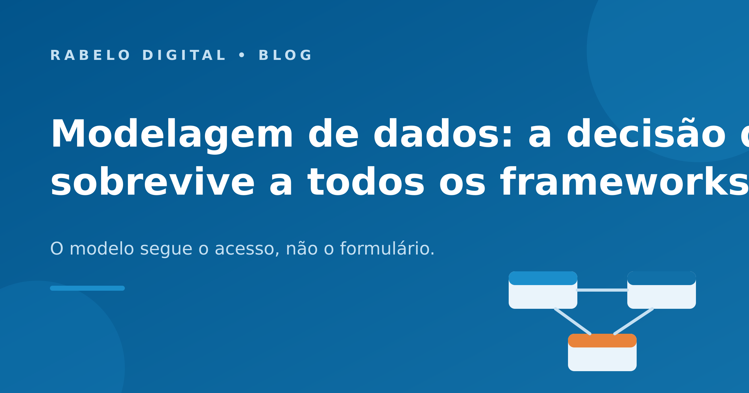 Modelagem de dados: a decisão que sobrevive aos frameworks