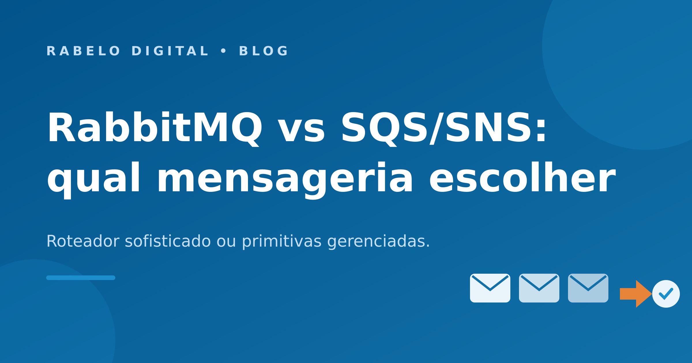 RabbitMQ vs SQS/SNS: qual mensageria escolher