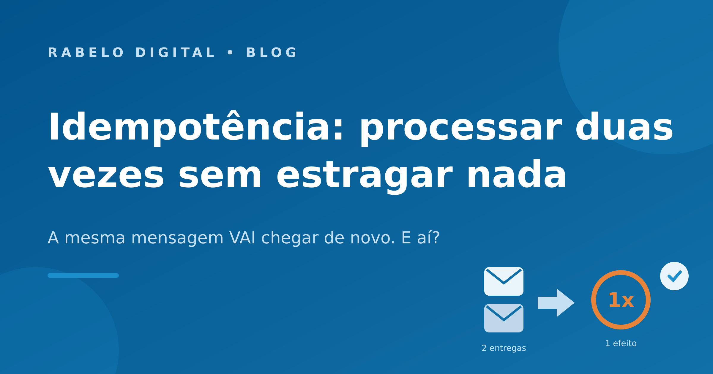 Idempotência: processar duas vezes sem estragar nada
