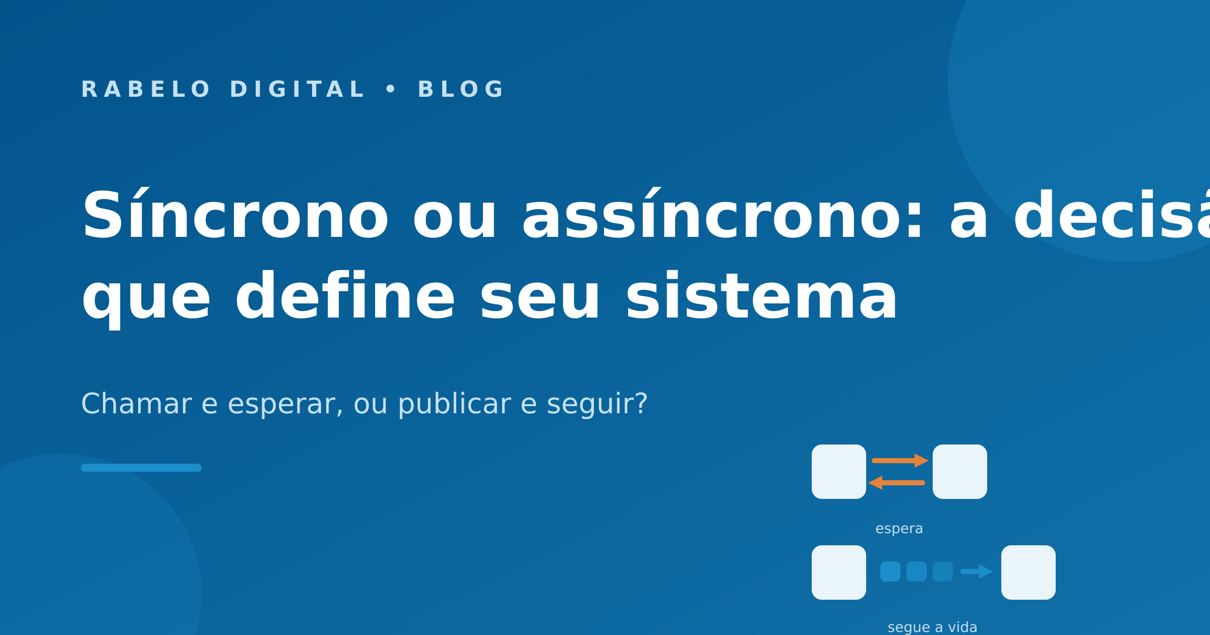 Síncrono ou assíncrono: a decisão que define seu sistema