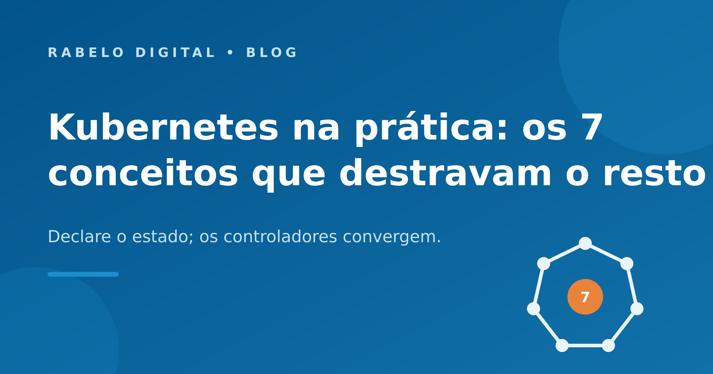Kubernetes na prática: os 7 conceitos que destravam o resto