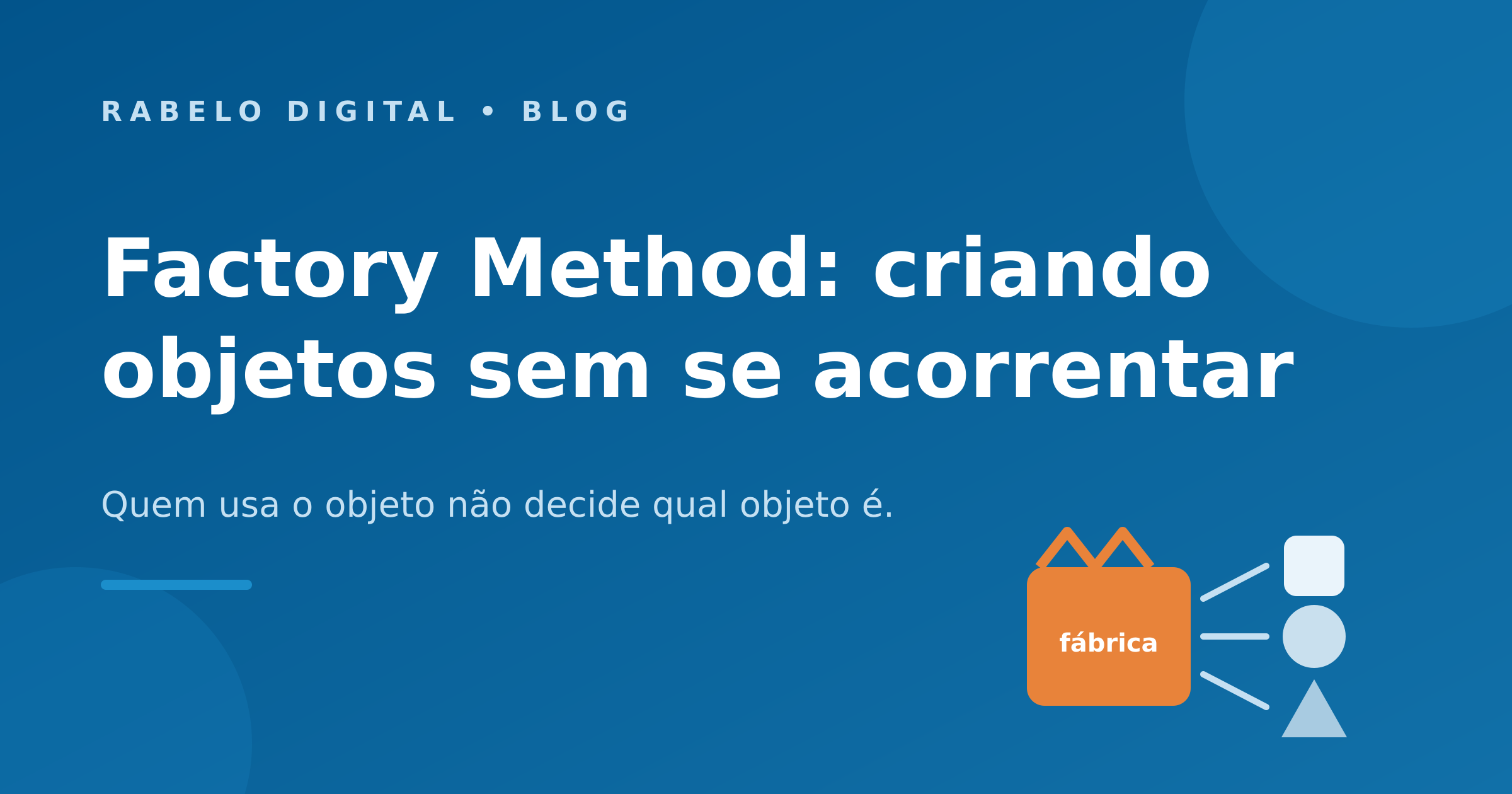 Factory Method: criando objetos sem se acorrentar