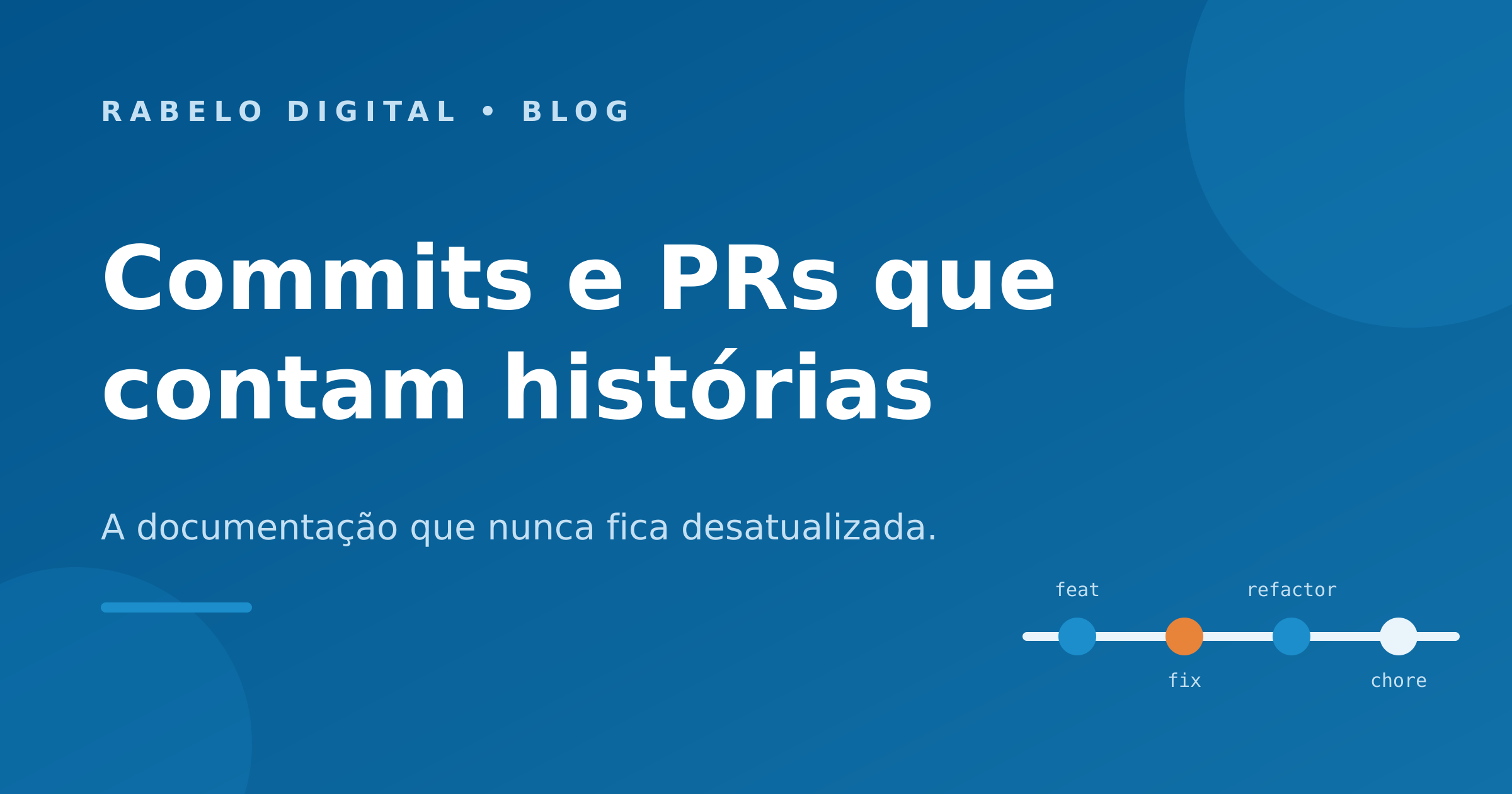 Commits e PRs que contam histórias