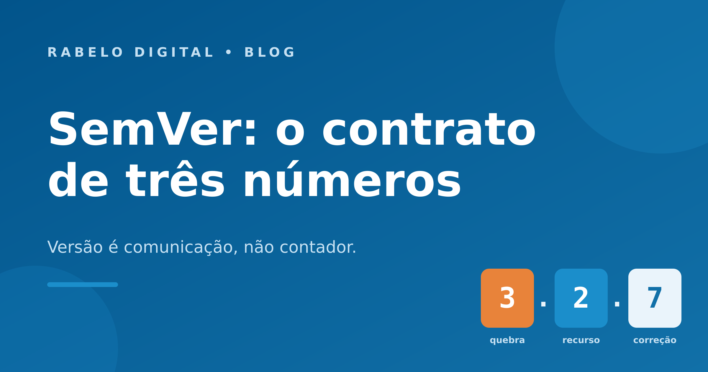SemVer: o contrato de três números