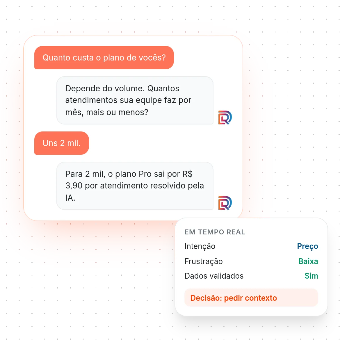Atendente IA respondendo dúvida financeira com dados da conta