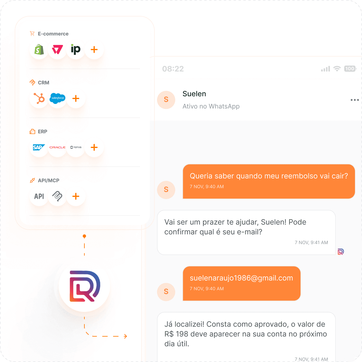 Conexões do Atendente IA com sistemas internos
