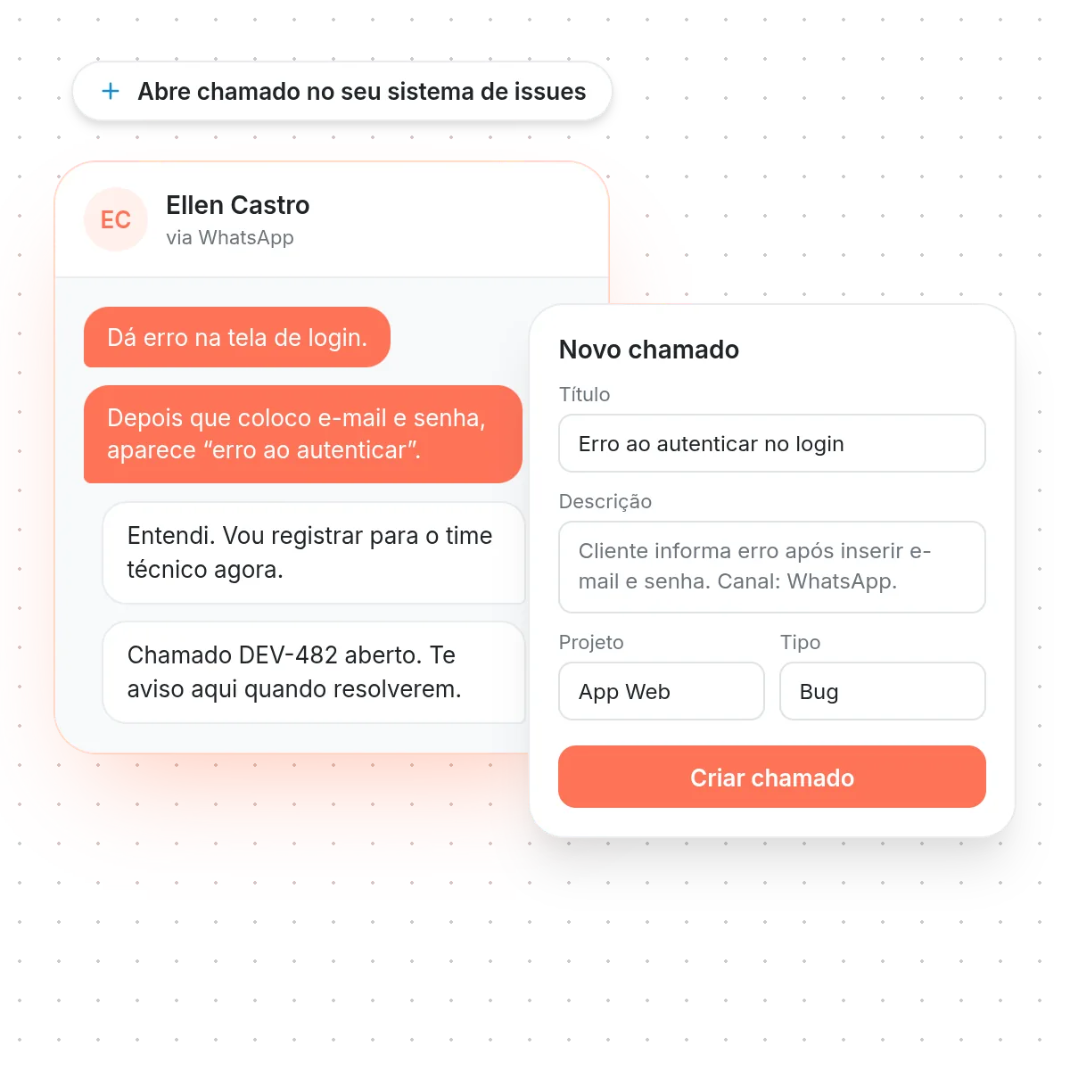 Criação de tickets a partir da conversa