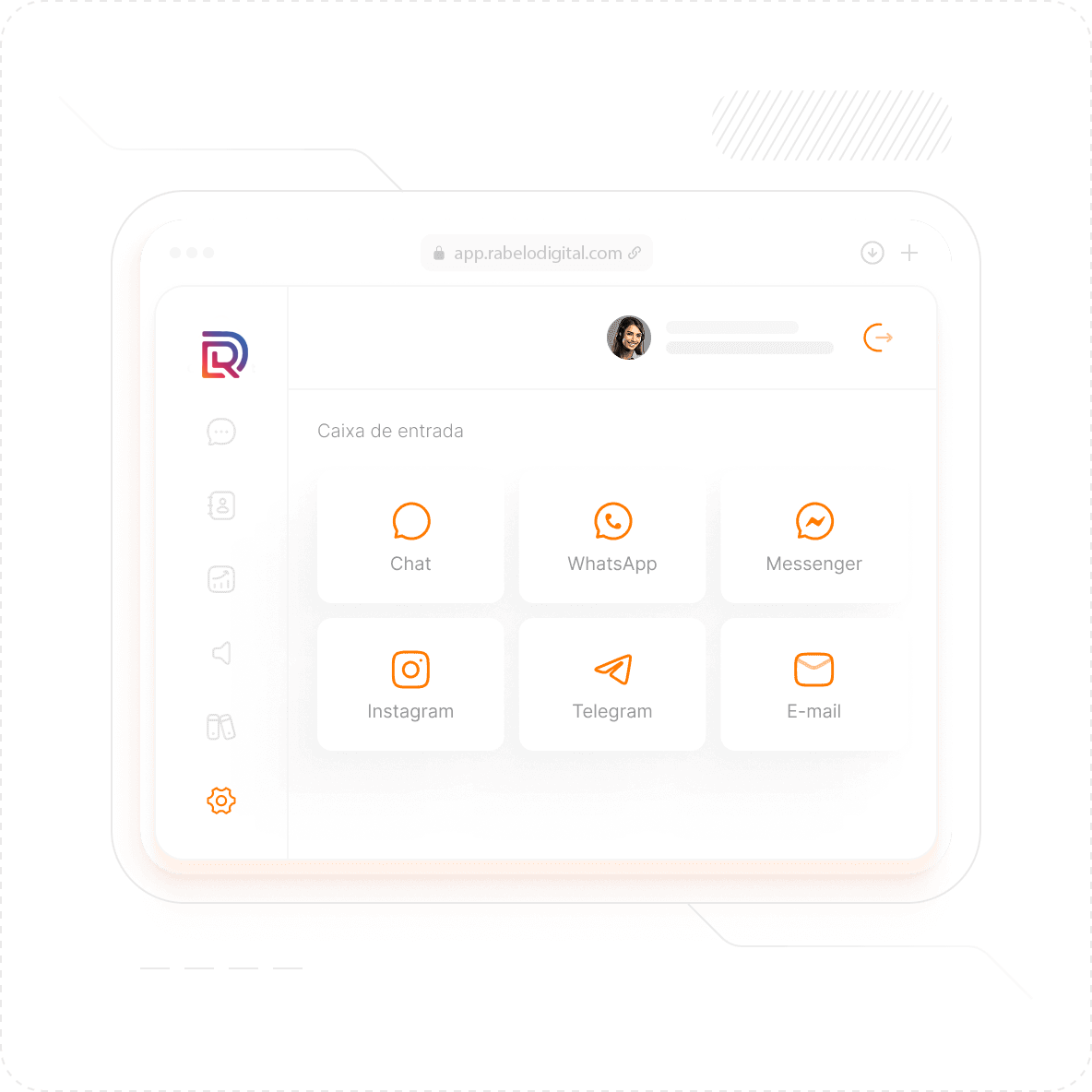 Dashboard da plataforma omnichannel do Suporte RD
