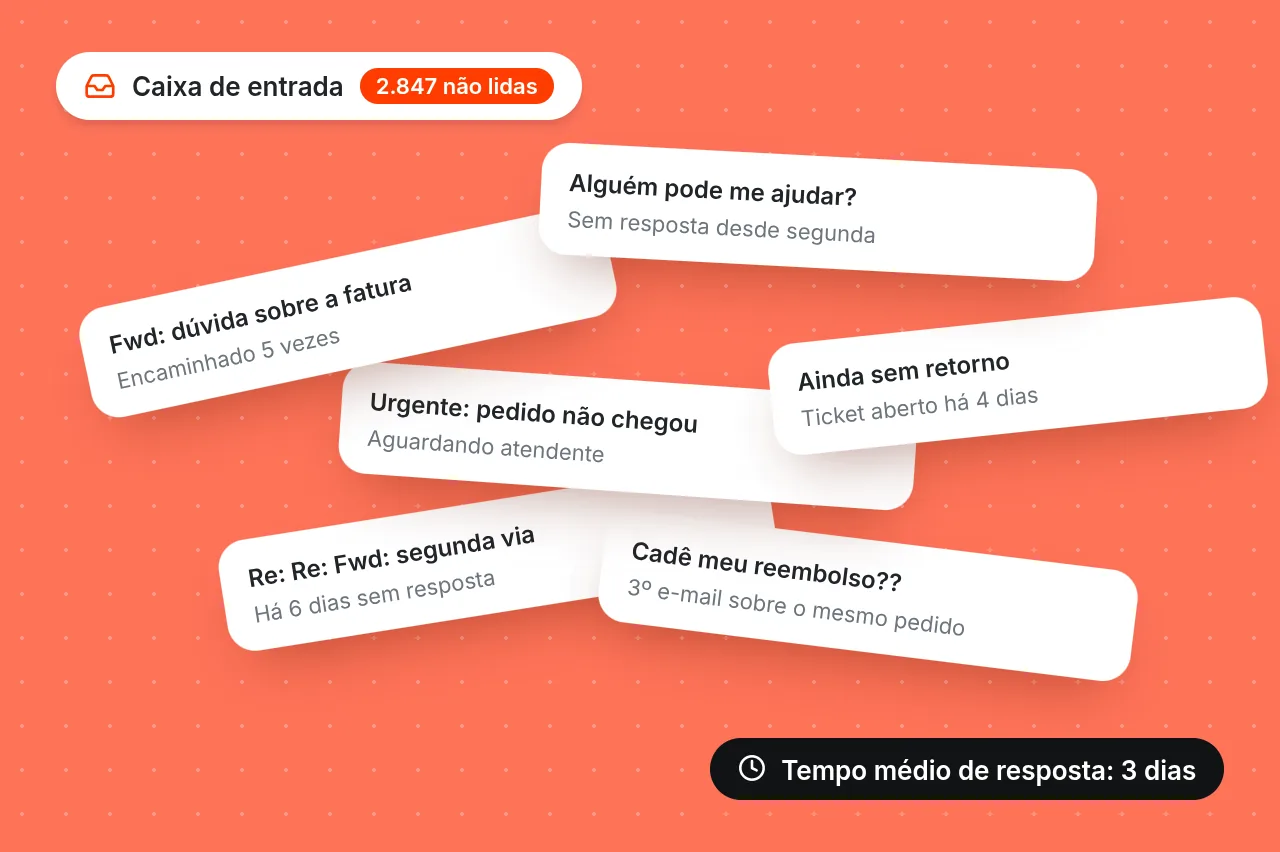 Ilustração da era do e-mail versus WhatsApp