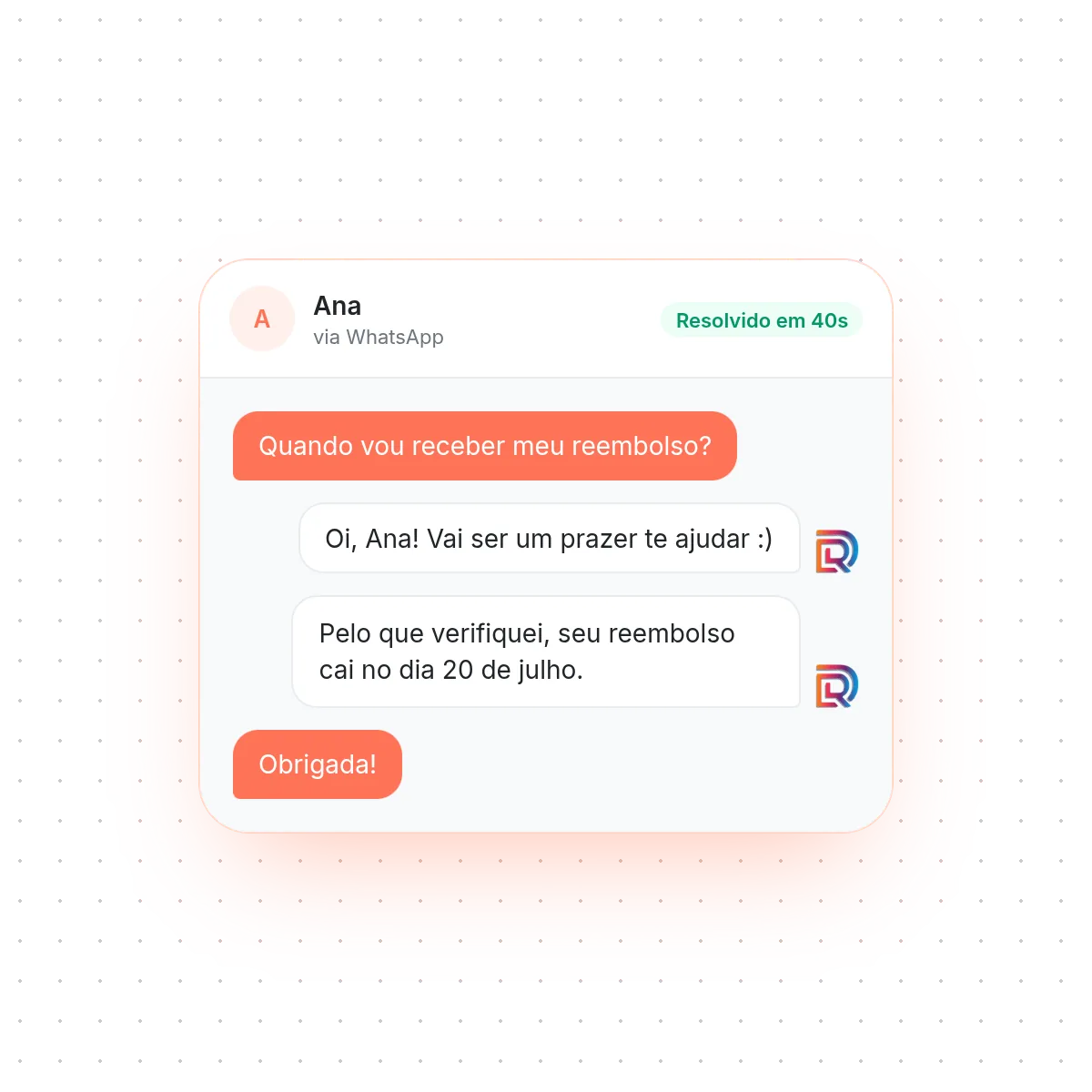 Suporte premium e acompanhamento contínuo